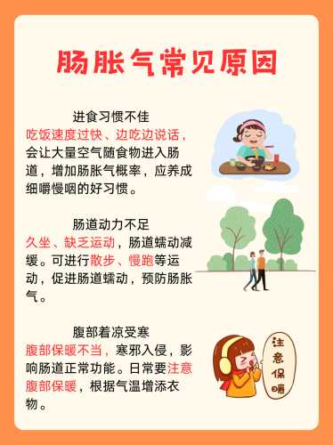 产后肚子咕咕叫怎么回事-第1张图片