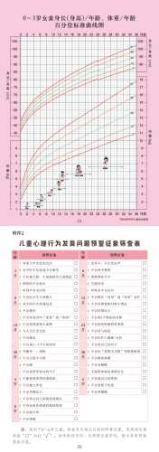 1-3岁新生儿怎么科学养育-第1张图片