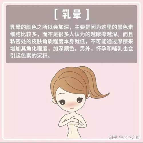 产后乳晕橘皮怎么回事-第1张图片
