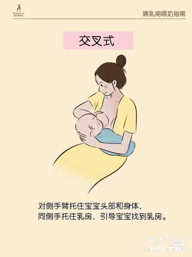 剖腹产新生儿多久可以吃奶-第1张图片