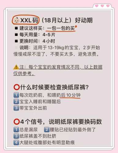 生孩子需要准备尿不湿吗-第1张图片