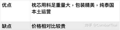 好食辅该如何挑选呢-第1张图片