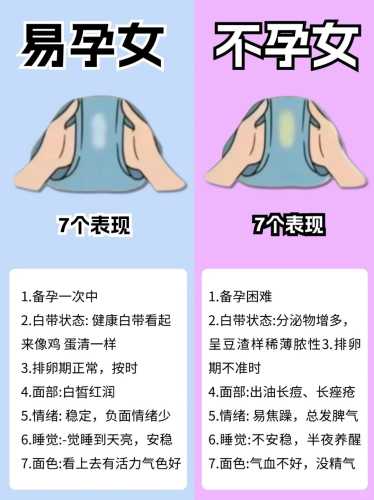 女人自慰是否会导致怀孕-第1张图片