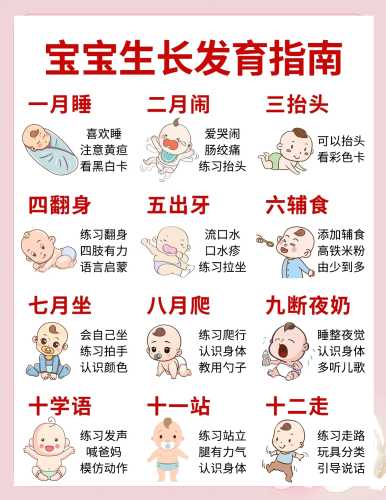 胎教期间是否可以吃DHA-第1张图片