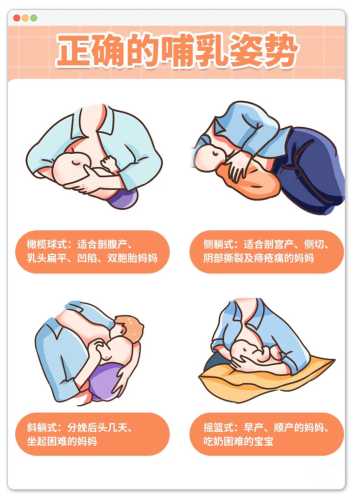 剖腹产躺着哪种姿势好-第1张图片
