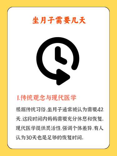 月子究竟该是30天还是42天-第1张图片