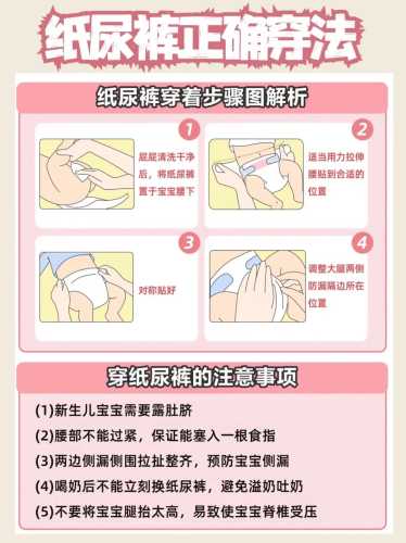宝宝尿不湿过敏怎么办-第1张图片