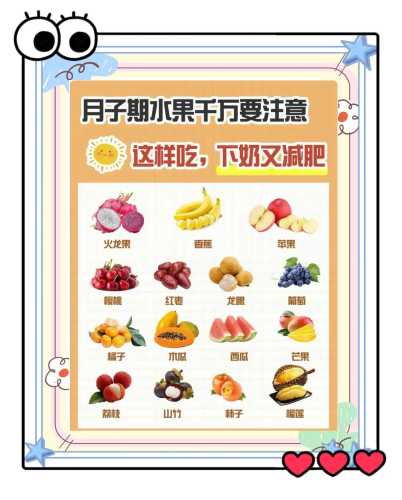 剖腹产适合吃什么水果-第1张图片