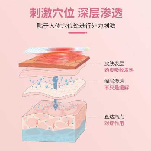 产后修复哪个品牌最好-第1张图片