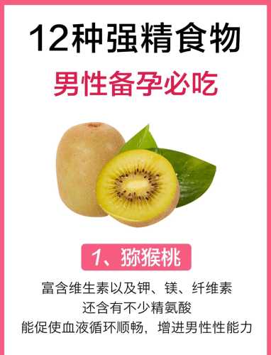 小三阳备孕男性注意啥-第1张图片