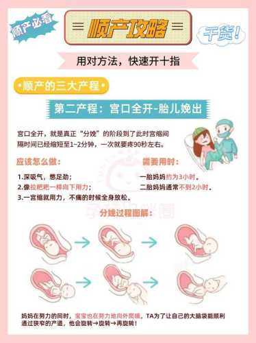 顺产开指是什么意思-第1张图片