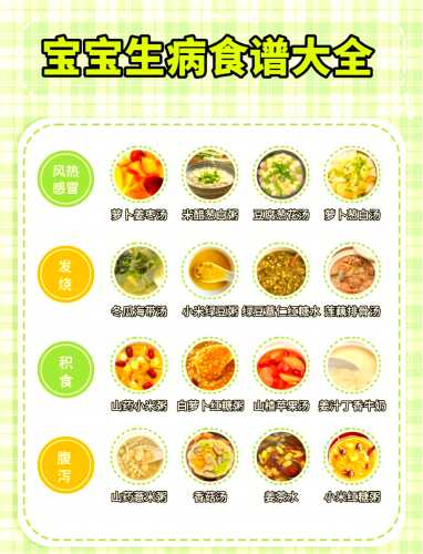 婴儿积食该吃什么食物呢-第1张图片