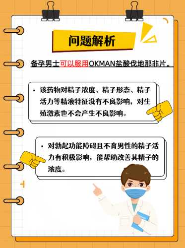 准爸爸备孕需要吃什么药-第1张图片