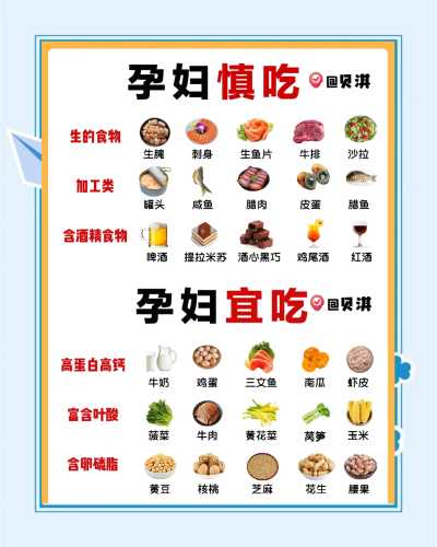 备孕人吃哪些食物对身体好-第1张图片