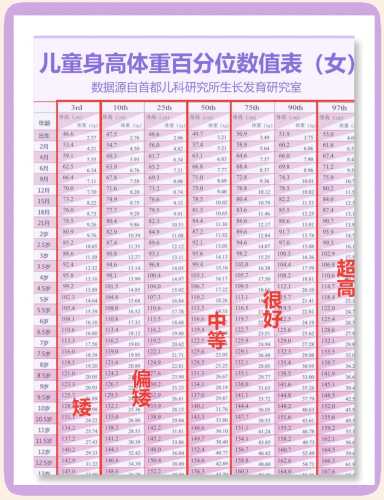 汉族新生儿比例是多少-第1张图片