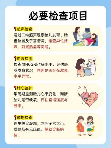 备孕同房后小腹痛是咋回事-第1张图片