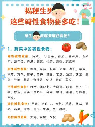 备孕男能吃油炸大豆吗-第1张图片