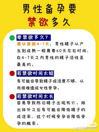 备孕为何看啥都反胃-第1张图片