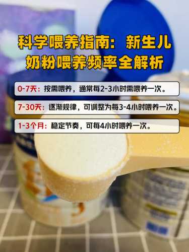 如何喂养刚出生婴儿-第1张图片