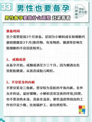 男人备孕需要注意些什么-第1张图片