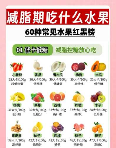 备孕一天能吃苹果吗-第1张图片