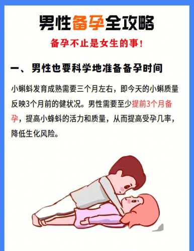 跟女朋友备孕该怎么做-第1张图片