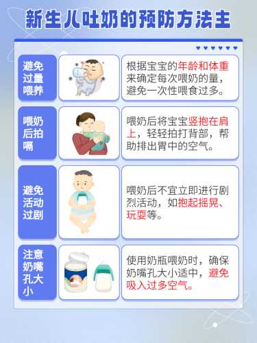 新生儿总吐奶是什么原因-第1张图片