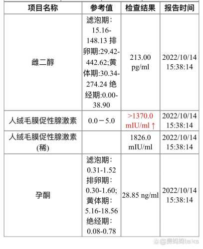 孕80天还有孕反吗-第1张图片