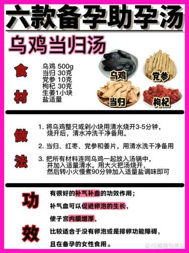 备孕能吃复方双花片吗-第1张图片