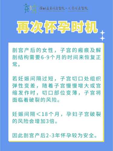 剖腹产术后多久能放屁-第1张图片