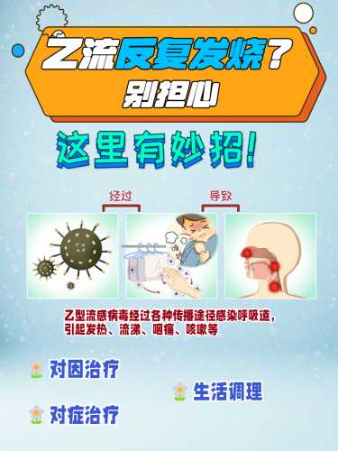 孕反遇上流感该怎么办-第1张图片