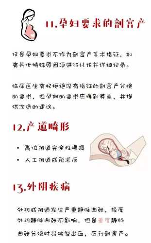 剖腹产后阴道为何疼痛-第1张图片