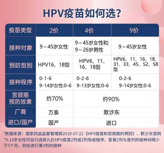 备孕男性可以接种新冠疫苗吗-第1张图片
