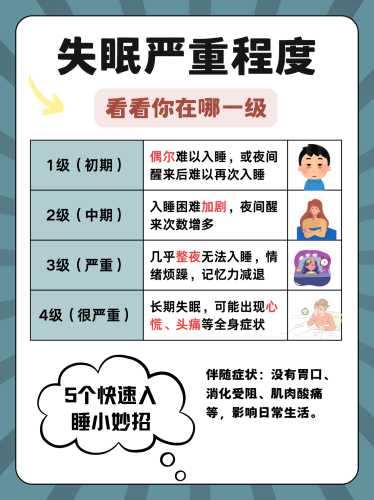 孕反入睡难该怎么缓解-第1张图片