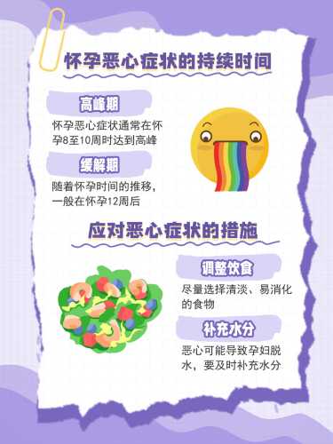 孕反时间久是怎么回事-第1张图片