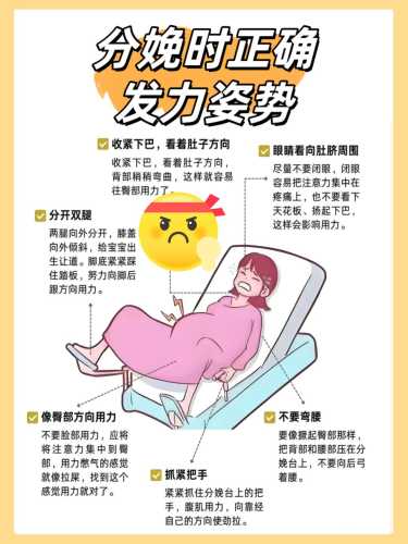 剖腹产应该如何正确呼吸-第1张图片