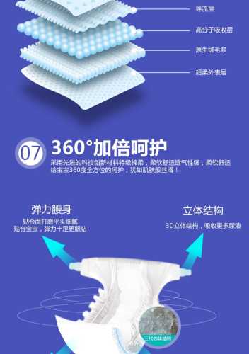 润贝湿纸尿裤好用吗-第1张图片