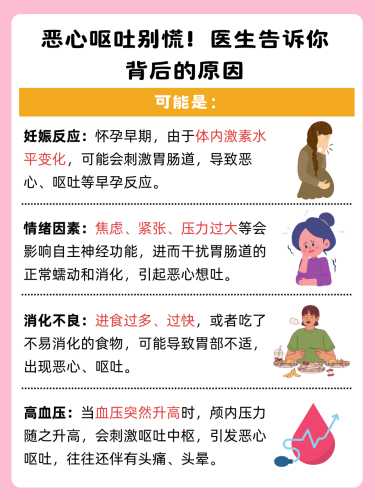 孕反呕吐还拉肚子是怎么回事-第1张图片