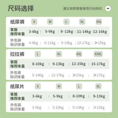 一朵尿不湿有啥优势-第1张图片