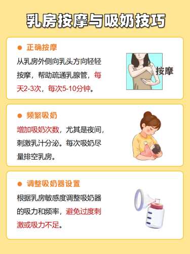 产后几个月是产奶高峰-第1张图片