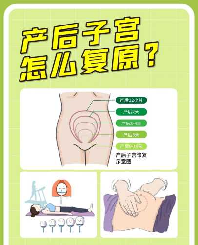 产后子宫按摩手法怎么做-第1张图片