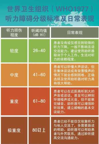 婴儿听力障碍有哪些早期表现-第1张图片