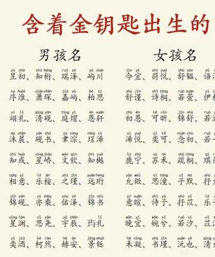 新生儿名字大全有哪些-第1张图片