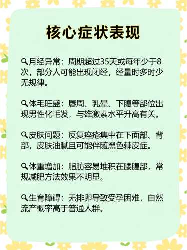 多囊备孕有哪些症状表现-第1张图片