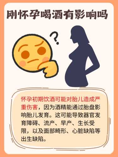 男的喝酒影响备孕质量吗-第1张图片