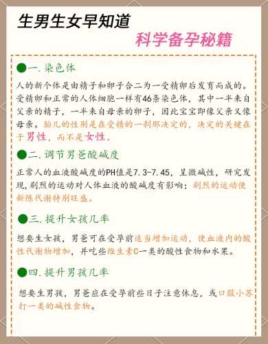 男性生孩子后需要备孕吗-第1张图片