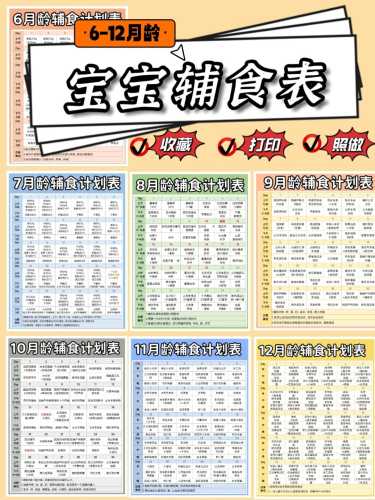 辅食存储需要注意什么-第1张图片