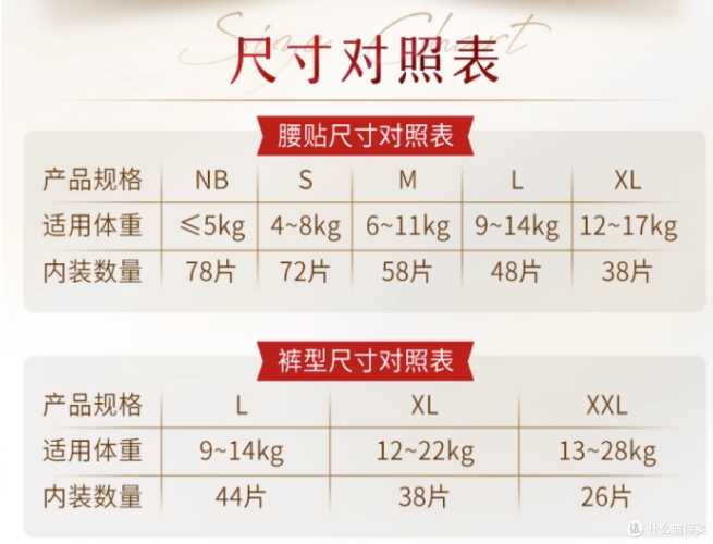 纸尿裤的长宽高尺寸是多少-第1张图片