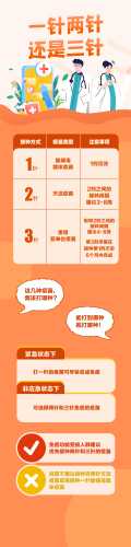 备孕哪种新冠疫苗最安全-第1张图片