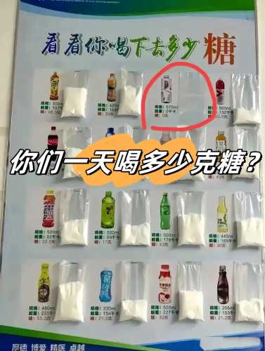 婴儿多大能吃白砂糖-第1张图片
